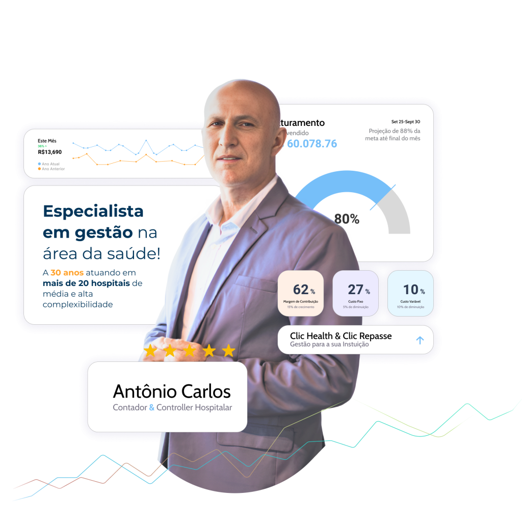 Clic Health
